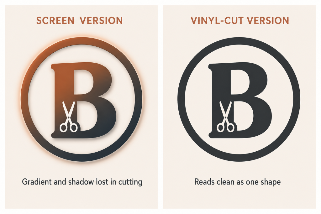 Comparison of a gradient logo failing a one-color vinyl-cut test versus a simplified flat version that survives it